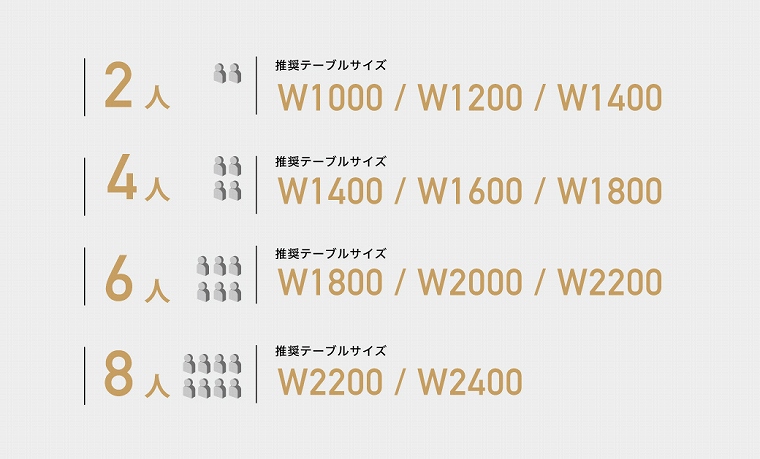 ダイニングテーブルのサイズ選びは使う人数から考える