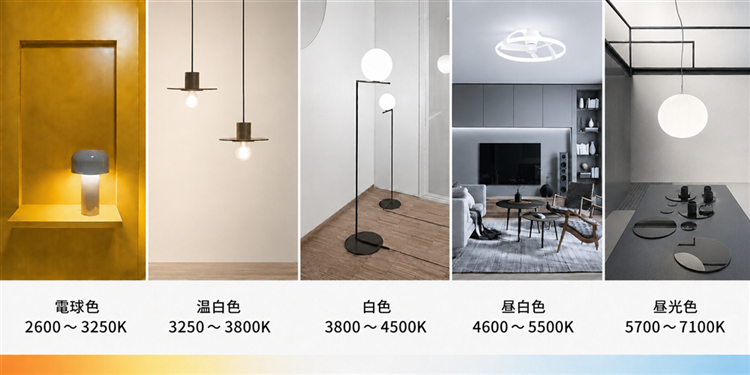 色温度とは